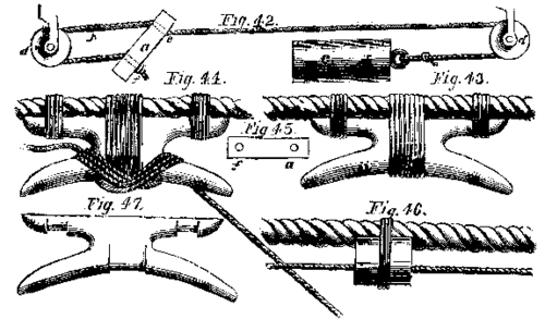 chain knot