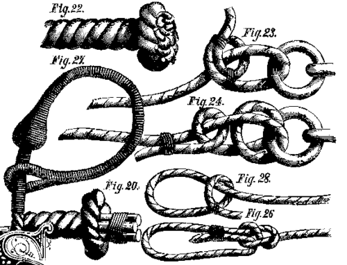 knots