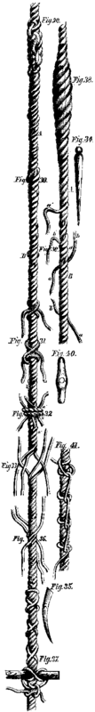 splices and knots